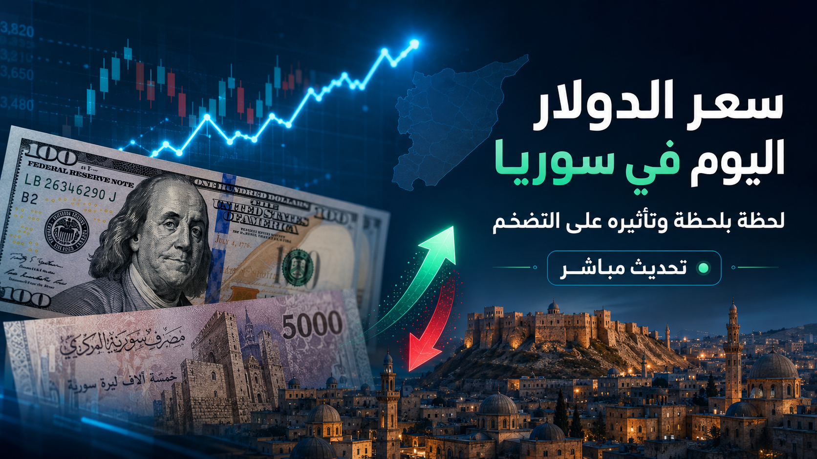 الأسواق المالية تحت المجهر: سعر الدولار اليوم في سوريا لحظة بلحظة وتأثيره على التضخم